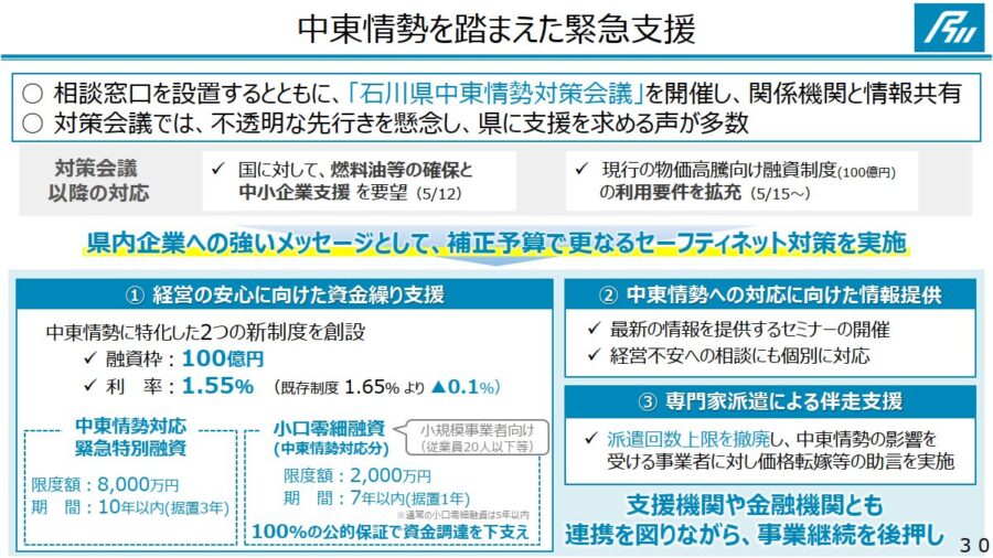 中東情勢に対応した石川県制度融資の創設(6/19～)